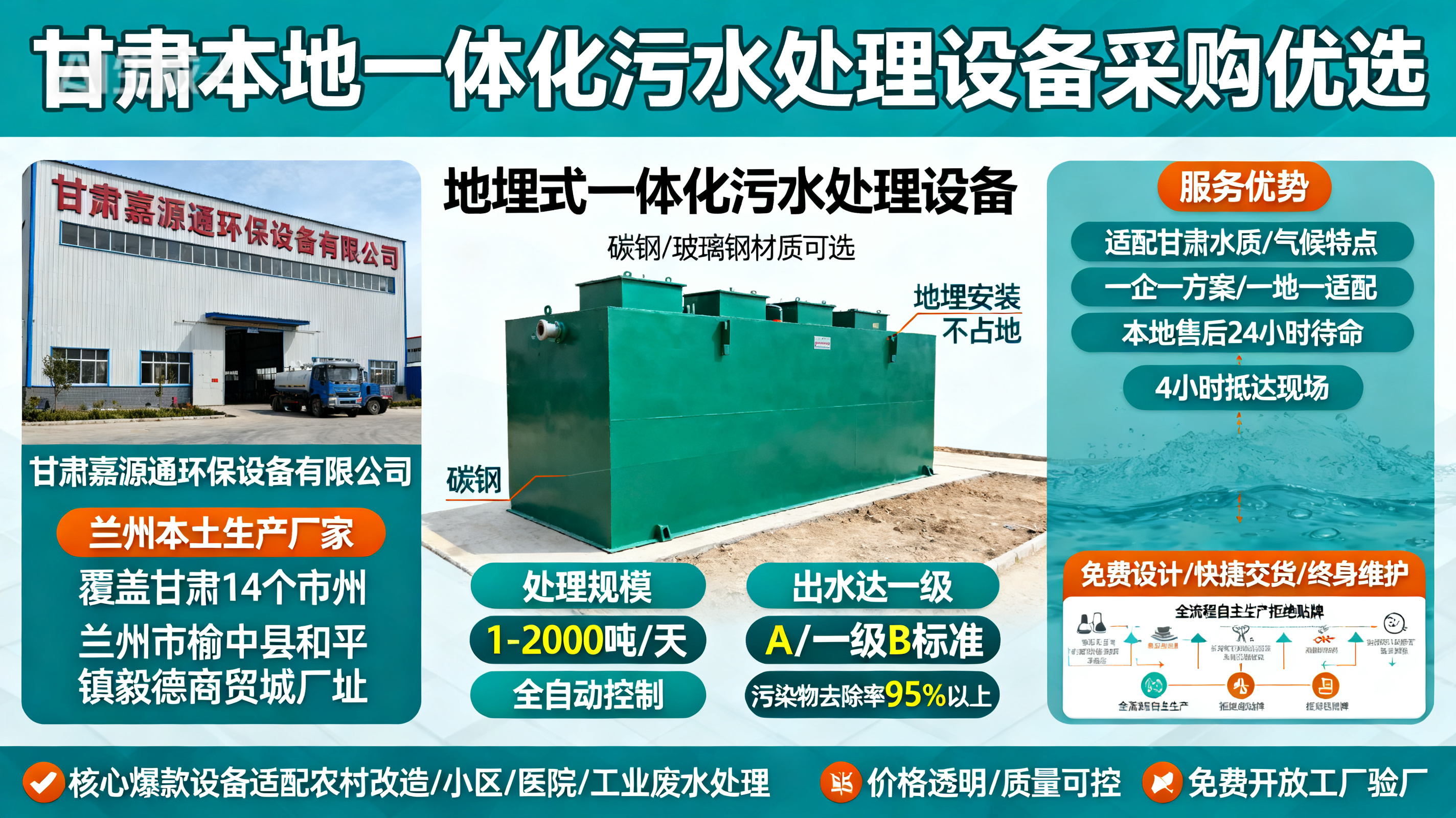 甘肃采购鲁甸一体化鲁甸污水处理设备_优先选本地生产厂家_直...式解决甘肃污水处理需求_选本地实体厂家_靠谱有保障.jpeg
